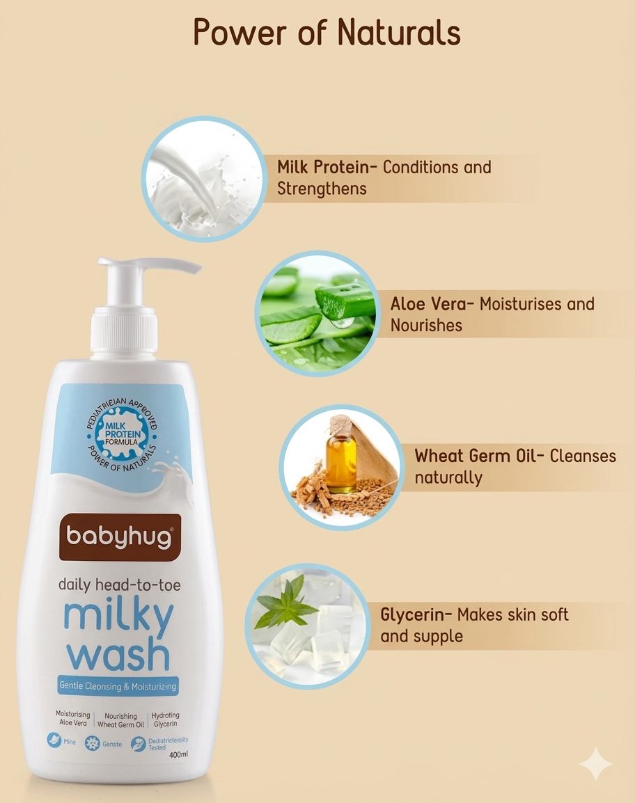 Babyhug Daily Head to Toe Milky Wash 400ml- Pack of 2