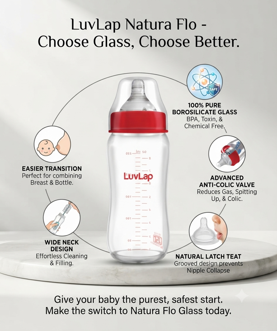 LuvLap Natura Flo Glass Feeding Bottle, 250ml, BPA Free, Anti-Colic Nipple, Transparent, 3M+ sutable for you l'll ones