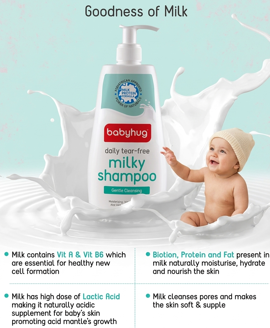 Babyhug Milk Protein Formula Daily Tear Free Milky Shampoo Ideal For Newborn Baby'S Delicate Scalp - 400 ml