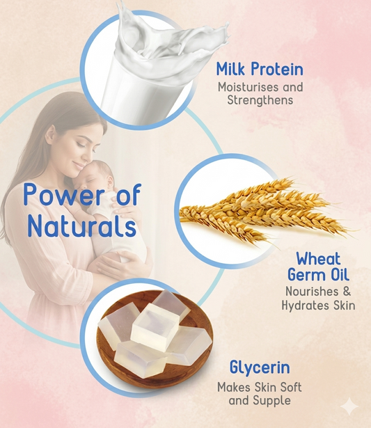 Babyhug Milk Protein Formula Daily Full Body and Face Moisturizing Milky Cream Ideal for Newborn Baby'S Delicate Skin - 50 g