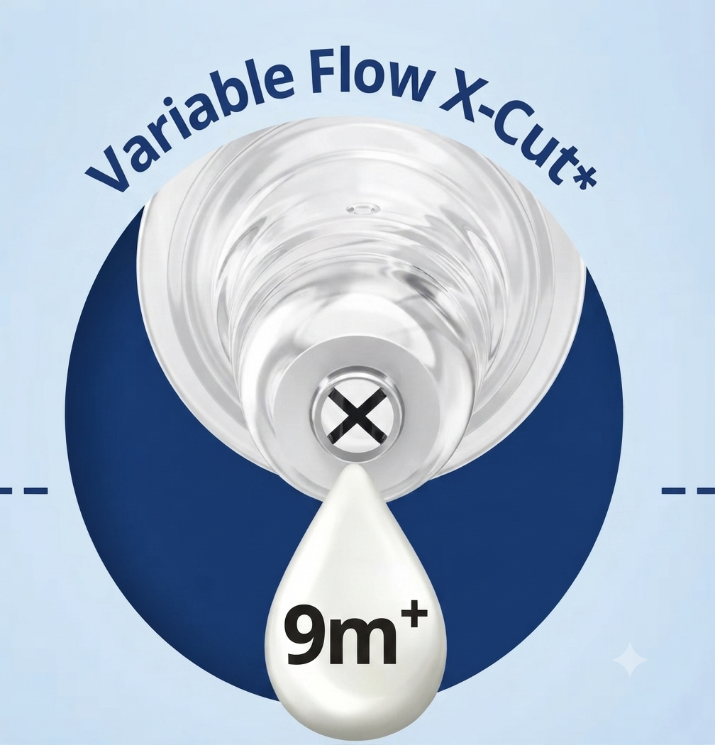 LuvLap Anti-Colic Essential Teat/Nipple for Slim Neck Bottle, 4pcs, Variable Flow "X", 9m+, BPA free
