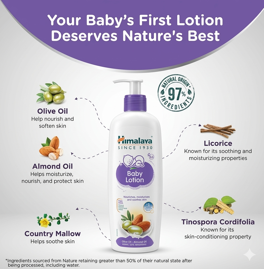 Himalaya Baby Lotion 700ml
