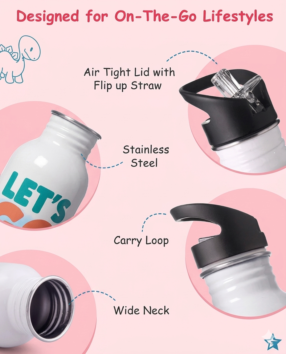 Babyhug Dino Theme Stainless Steel Color Changing Magic Bottle White|Leak Resistant|BPA Free|Rust Proof|600 ml