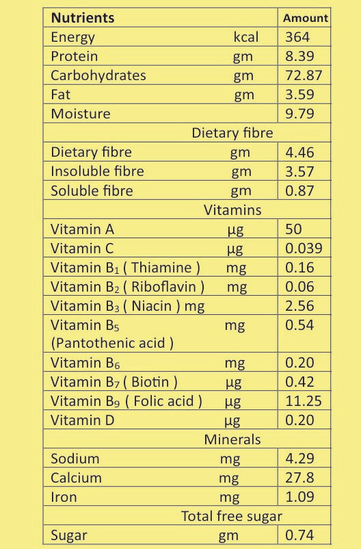 First Weaning Almond Rice Cereal- 6+ months Onwards