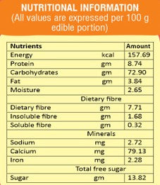 Firstweaning Premium Big Size Phool Makhana 100 g  (7 months Kids)