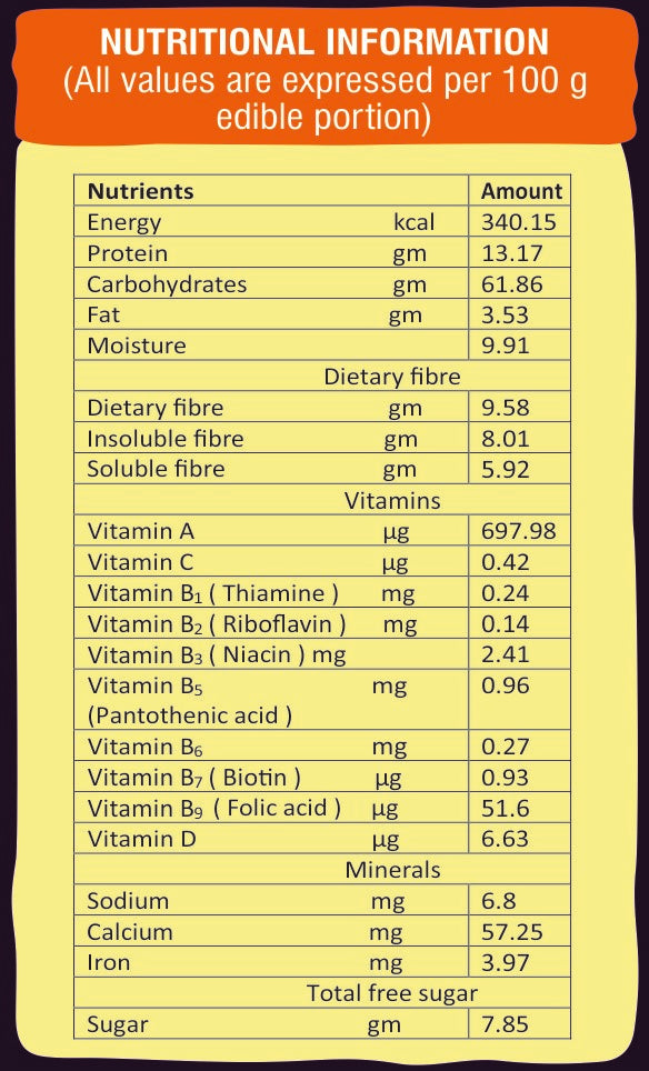 First Weaning- Rice & Moongdal Cereal 9+ months 300gm